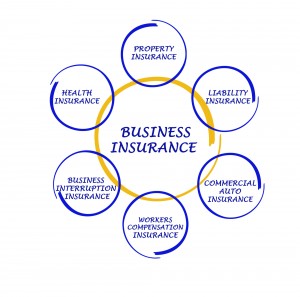 types of business insurance