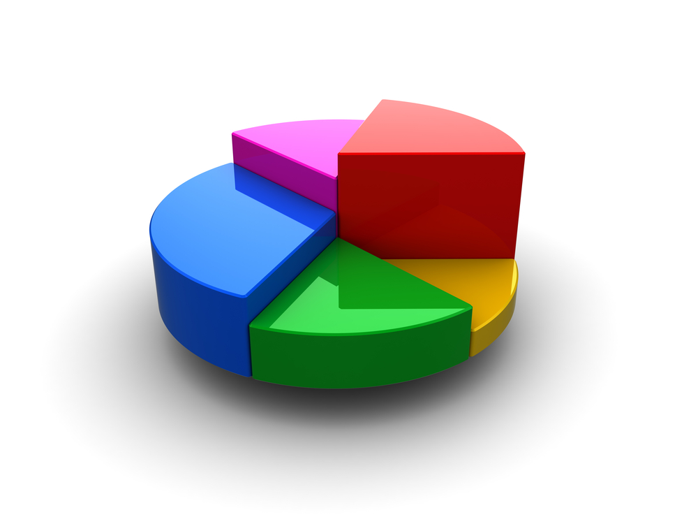 3d illustration of vibrant pie chart over white background