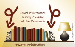 Courts Get Involved At the Bookends