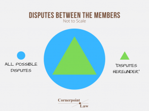 Arbitration of Disputes Cornerpoint Law